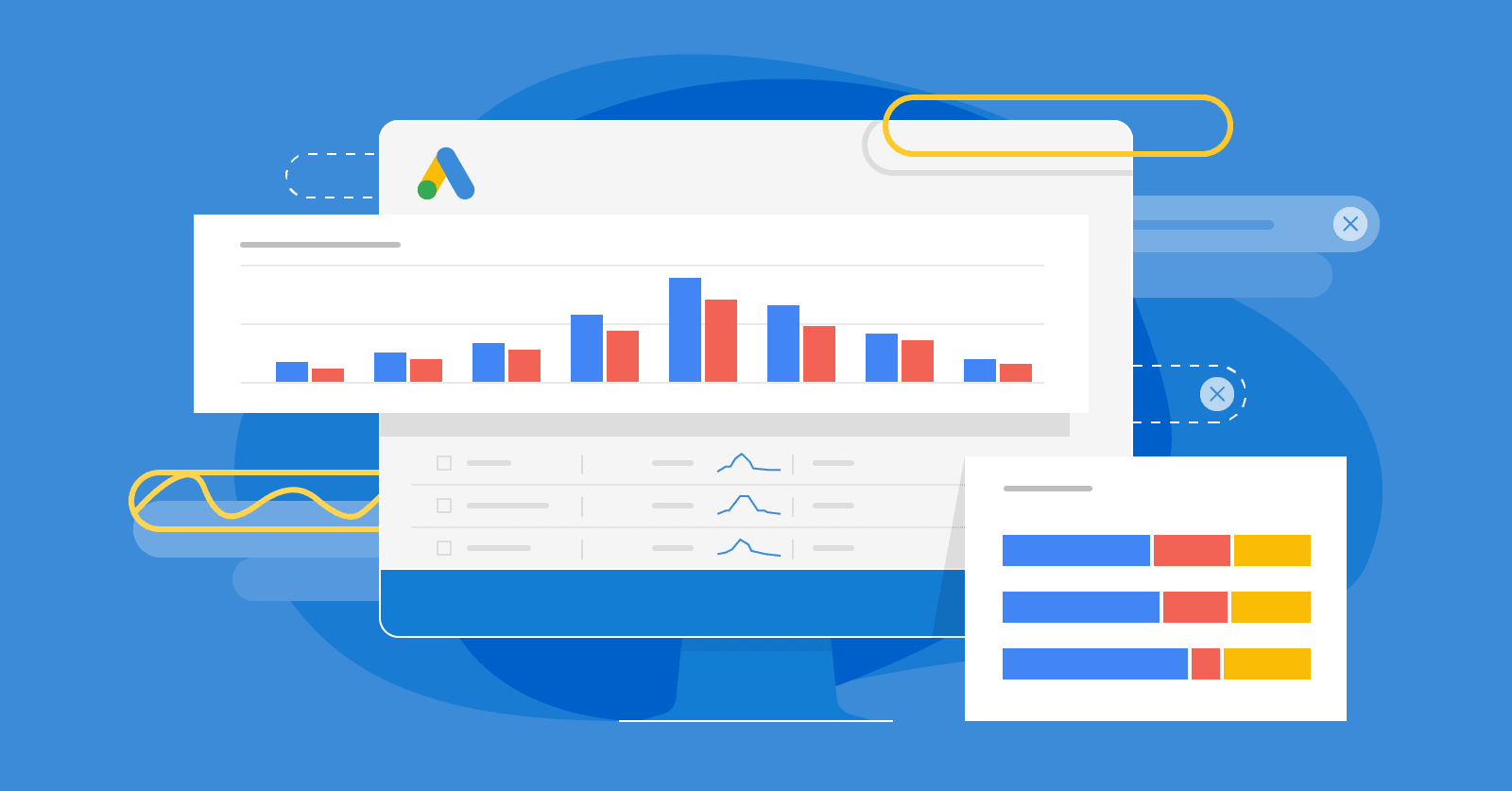 Refining your audience and budget by use of basic filtering